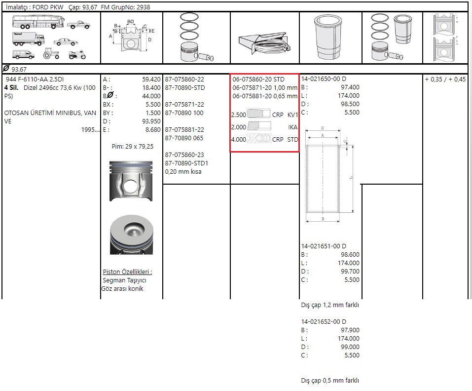 SEGMAN STD  82.50 CONNECT 1.8 TDCI 110 PS 07>