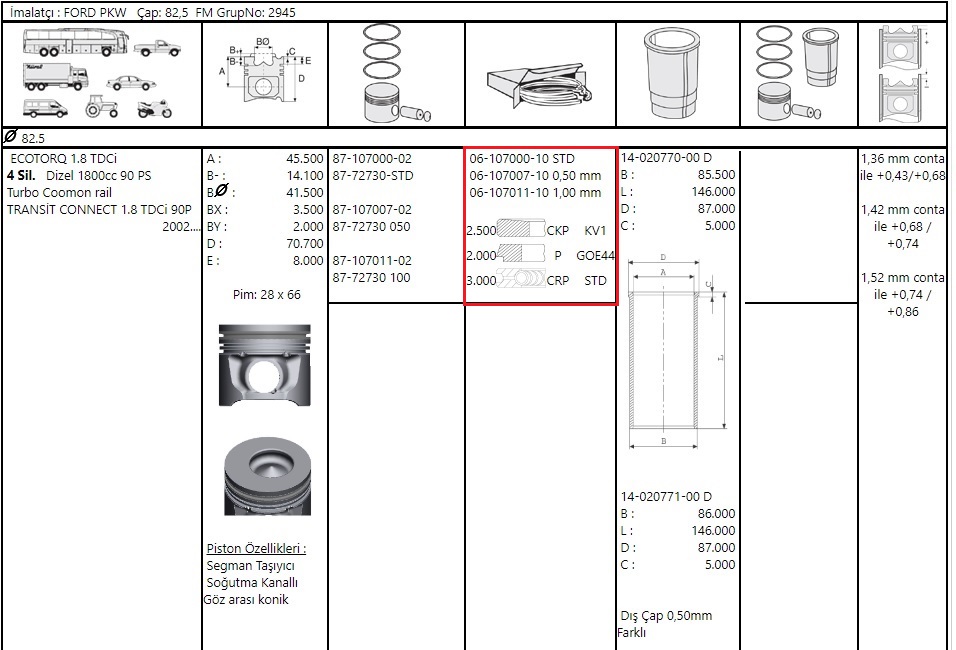 SEGMAN 0,50 82.50  CONNECT 1.8 TDCI 75-90PS 02>