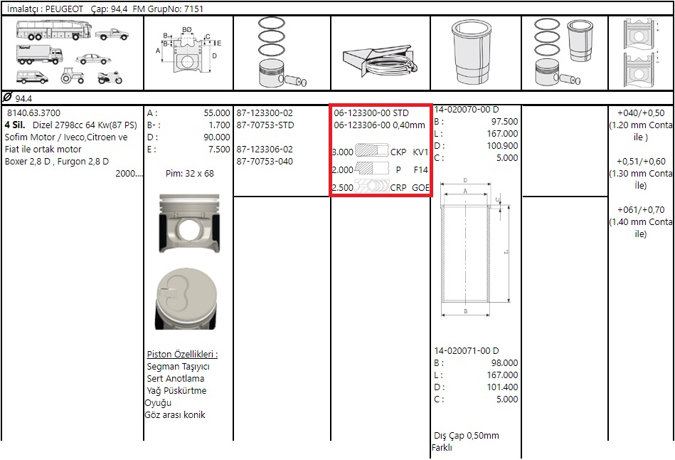 SEGMAN STD 93.00 mm RANGER 2.5D 79PS 98>06