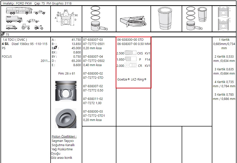 SEKMAN STD FIESTA 1.4 TDCI 70PS 08> C3-207-208 DV4