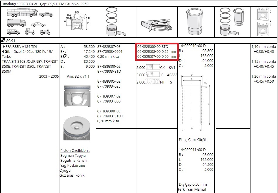 SEGMAN 0,50 82.50  CONNECT 1.8 TDCI 75-90PS 02>