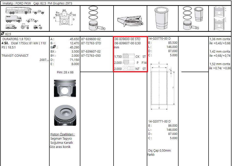 SEGMAN STD  82.50 CONNECT 1.8 TDCI 110 PS 07>