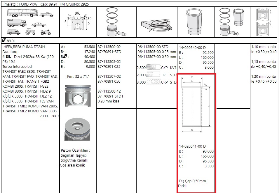 GOMLEK KALIN 89.91 TRANSIT V.184 V.347 2.4D 01>