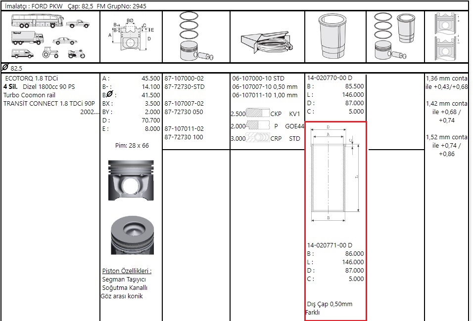 GOMLEK 82.50 KALIN CONNECT 1.8 TDCI 75-90PS 02>