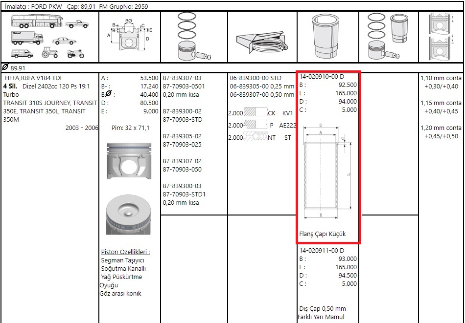 GOMLEK STD 89.91 TRANSIT V.184 V.347 2.4D 01>