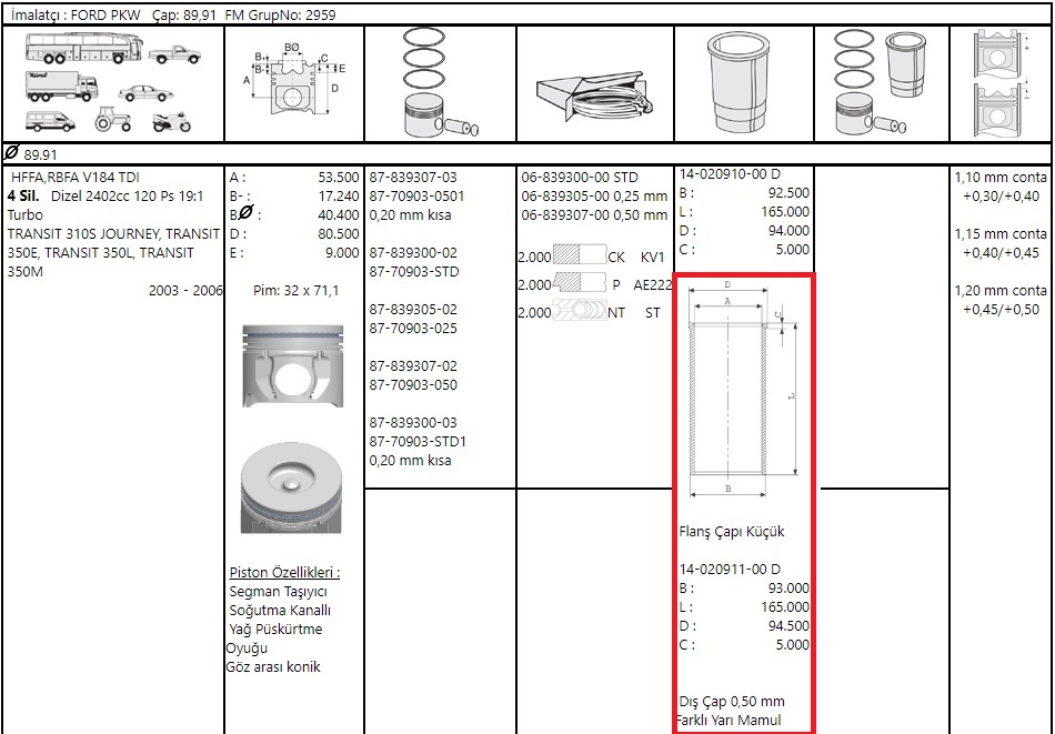 GOMLEK KALIN 89.91 TRANSIT V.184 V.347 2.4D 01>