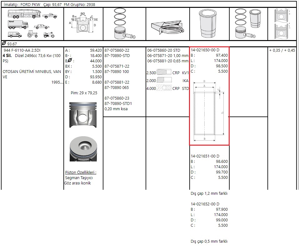 GOMLEK STD 93.67 NORMAL TRANSIT T.12 / T.15