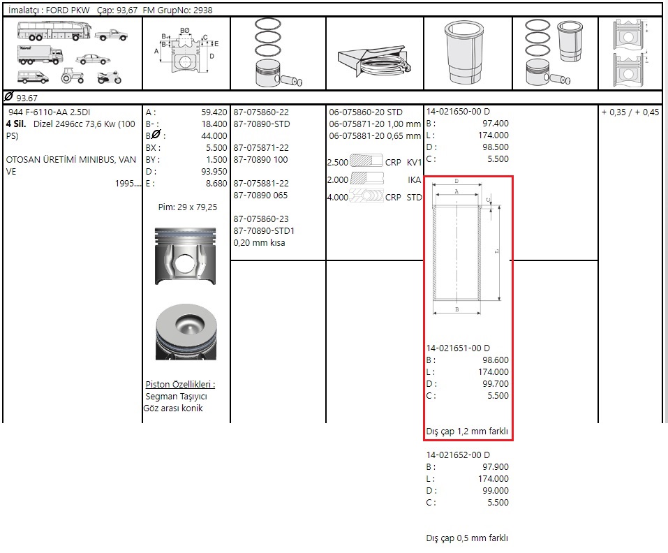 GOMLEK 1.2 93.67 KALIN  TRANSIT T.12 / T.15 2.4 / 