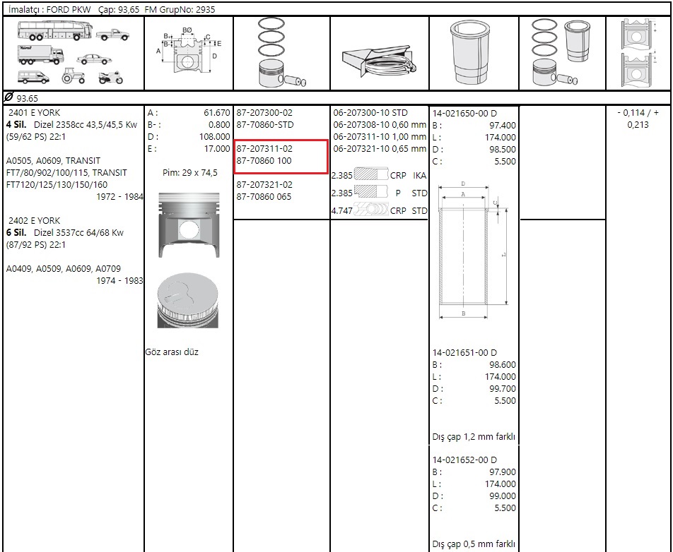 PISTON SEGMAN STD 82.50  CONNECT 1.8 TDCI 90PS 02>