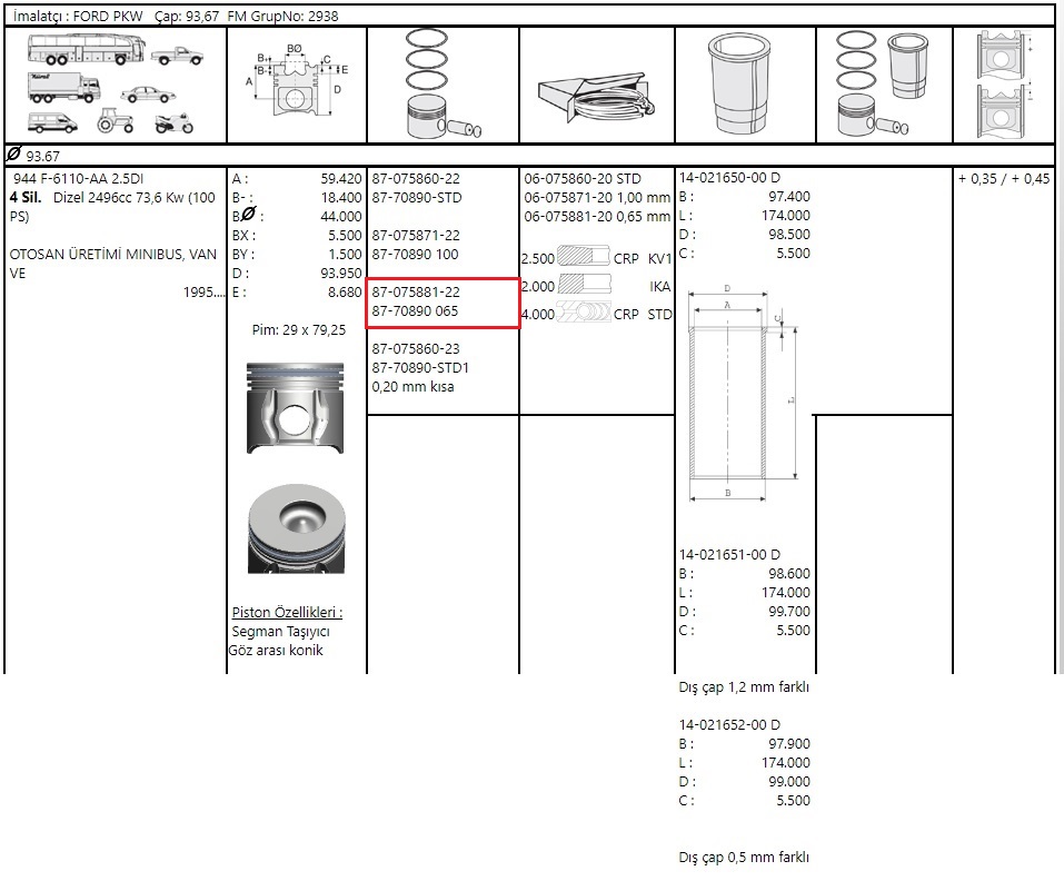 PISTON SEGMAN STD 82.50  CONNECT 1.8 TDCI 90PS 02>