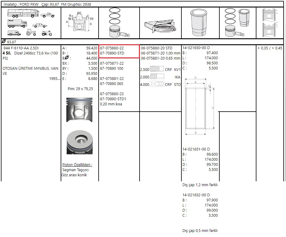 PISTON SEGMAN STD 82.50  CONNECT 1.8 TDCI 90PS 02>