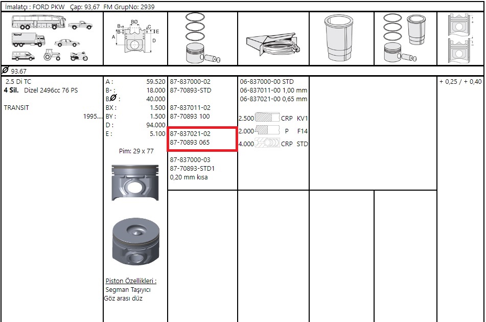 PISTON SEGMAN STD 82.50  CONNECT 1.8 TDCI 90PS 02>