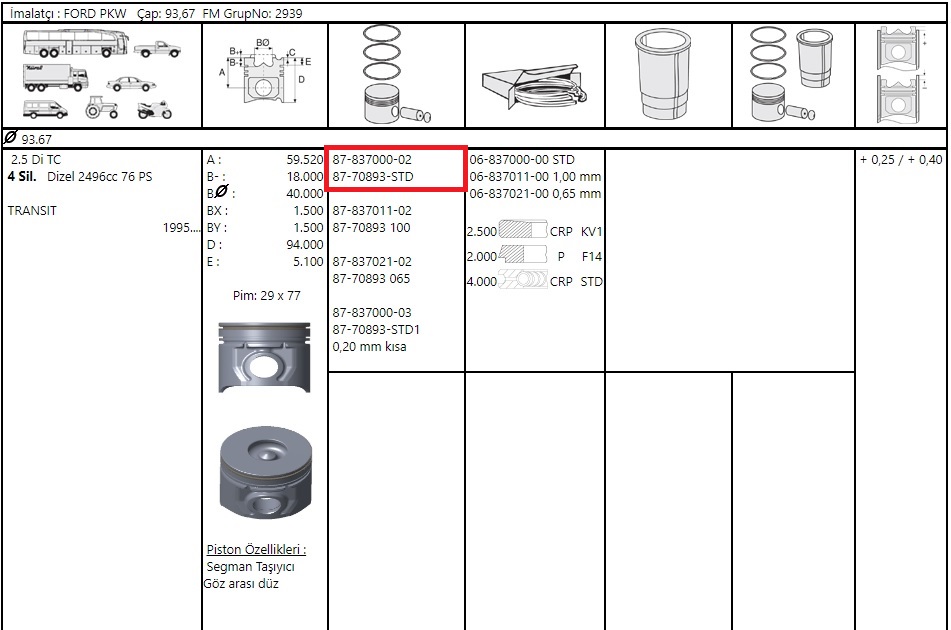 PISTON SEGMAN STD 82.50  CONNECT 1.8 TDCI 90PS 02>