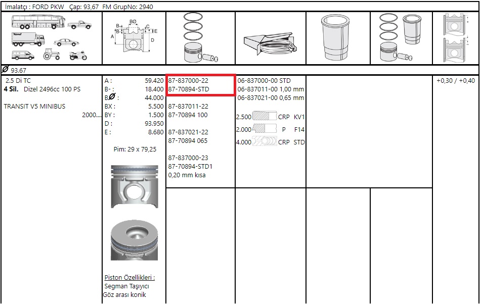 PISTON SEGMAN STD 82.50  CONNECT 1.8 TDCI 90PS 02>