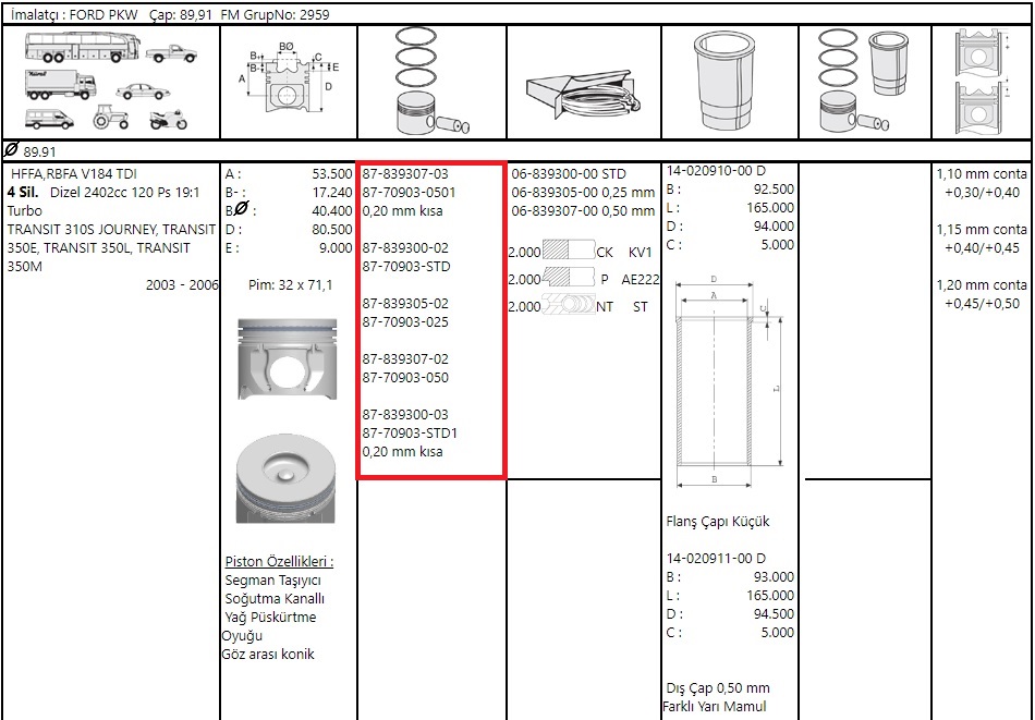 PISTON SEGMAN 89.91 TRAN V.184/V.347 2.4 100/120PS