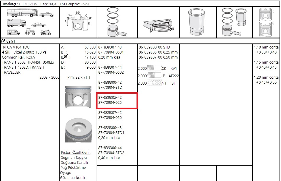 PISTON SEGMAN 89-91  TRANSIT V.1842.4-D 130PS 04>