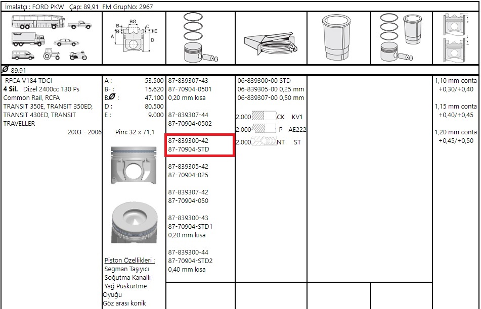 PISTON SEGMAN 89.91  TRANSIT V.1842.4-D 130PS 04>