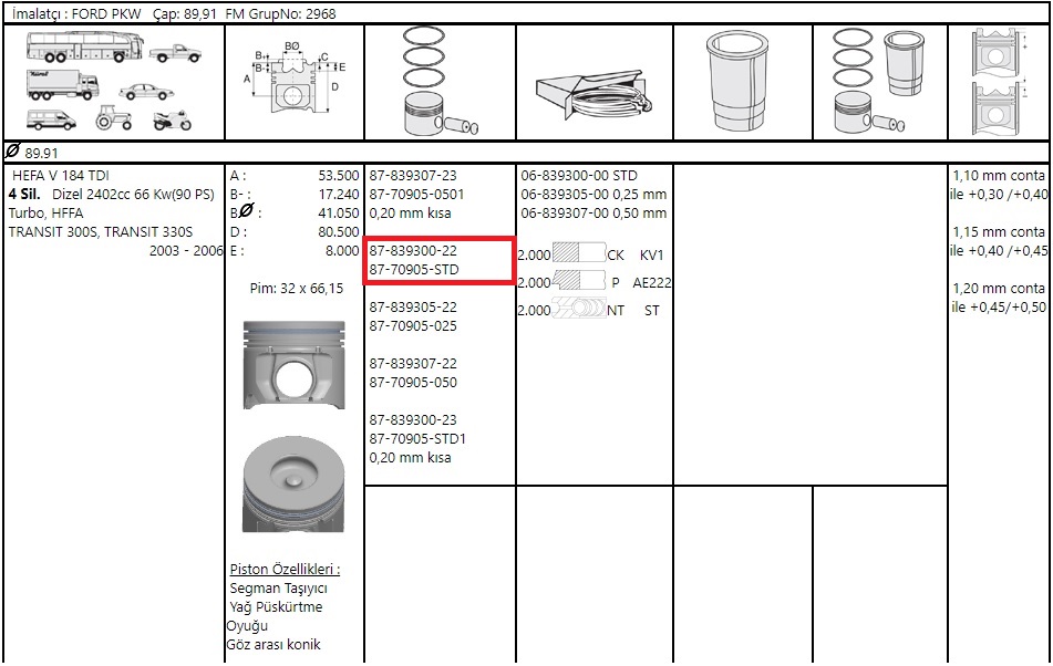 PISTON SEGMAN(89.90)TRANSIT V.184/V.347 2.4D 90PS 