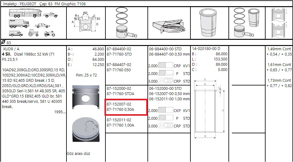 PISTON+SEGMAN 79.00mm 206 207 307 C3 C3 1.6I 16V