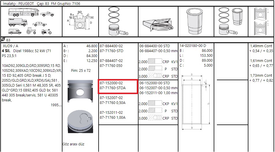 PISTON+SEGMAN 79.00mm 206 207 307 C3 C3 1.6I 16V