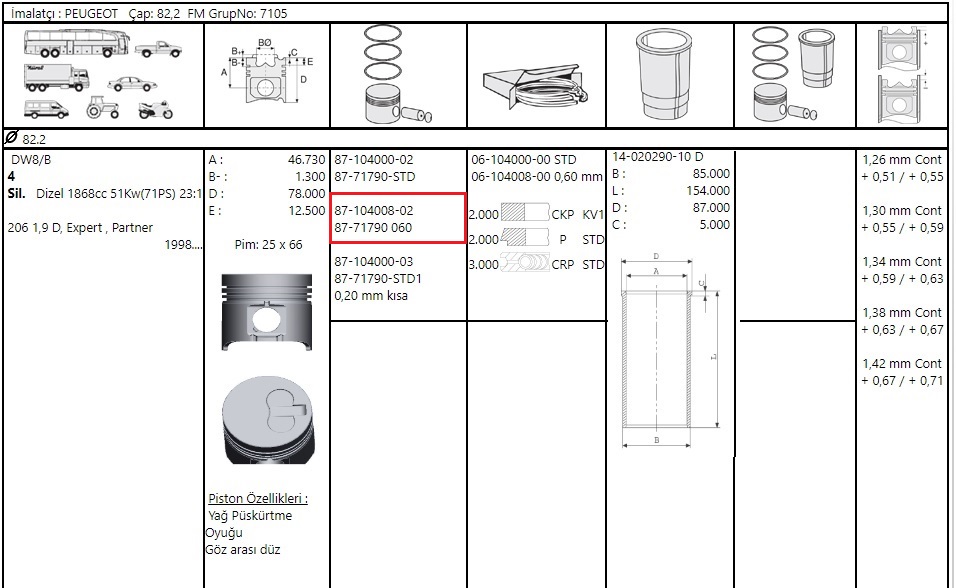 PISTON+SEGMAN 79.00mm 206 207 307 C3 C3 1.6I 16V