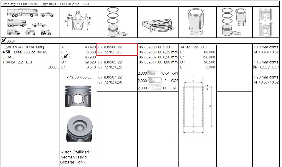 PISTON SEGMAN STD 86.01 TRANSIT DURATORQ 2.2 V.347