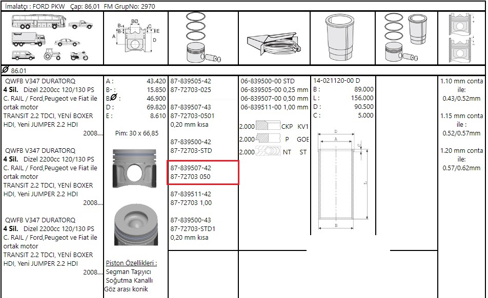 PISTON SEGMAN 86-51 DURATORQ V.347- BOXER2.2 120PS