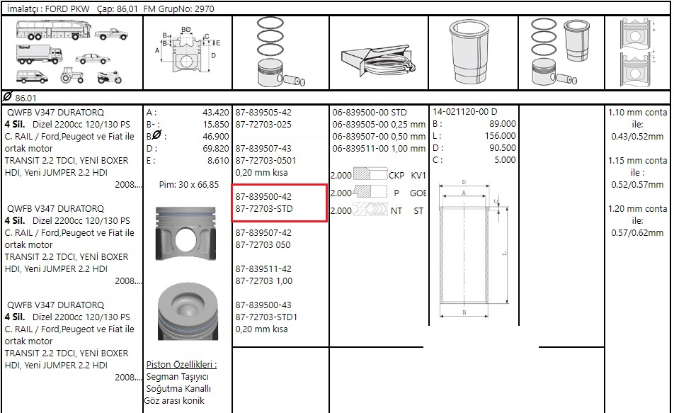 PISTON SEGMAN 86-01DURATORQ V.347-BOXER 2.2 120PS