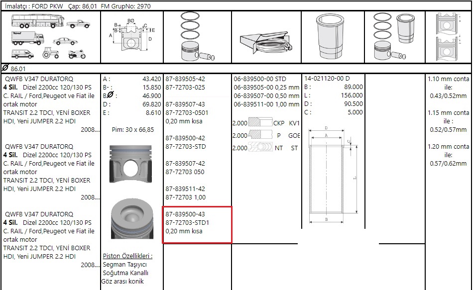 PISTON SEGMAN 86-01DURATORQ V.347-BOXER 2.2 120PS