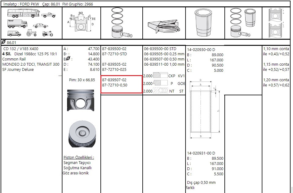 PISTON SEGMAN 86 (O.CEKER) V.184 2.0TDCI 125PS 01>