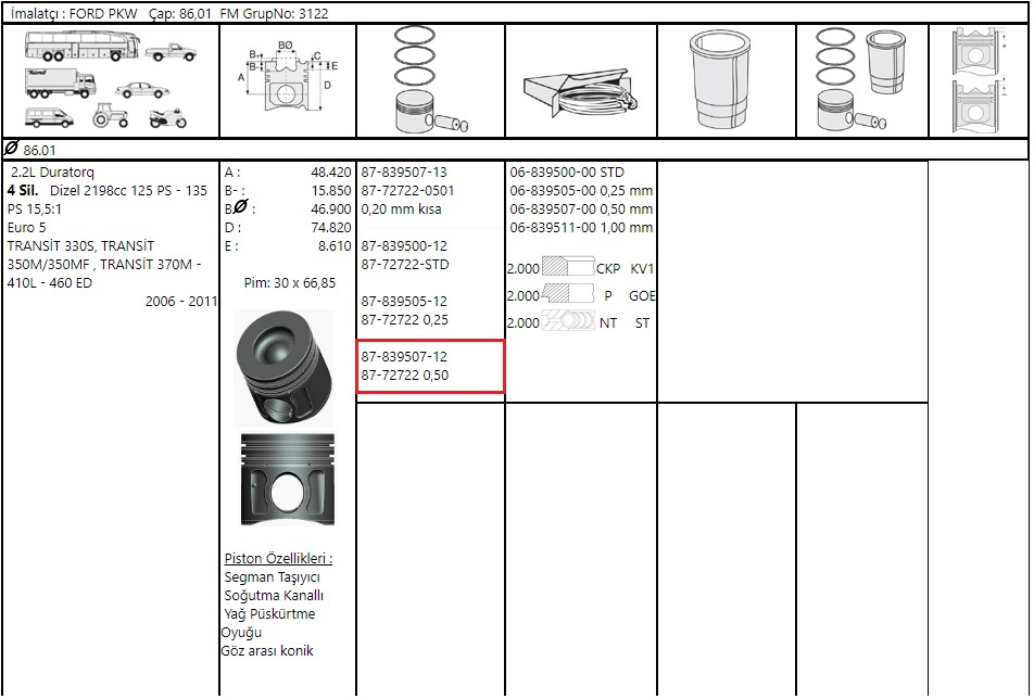 PISTON SEGMAN(86.50m) EURO5 V.347 2.2 140PS 06>