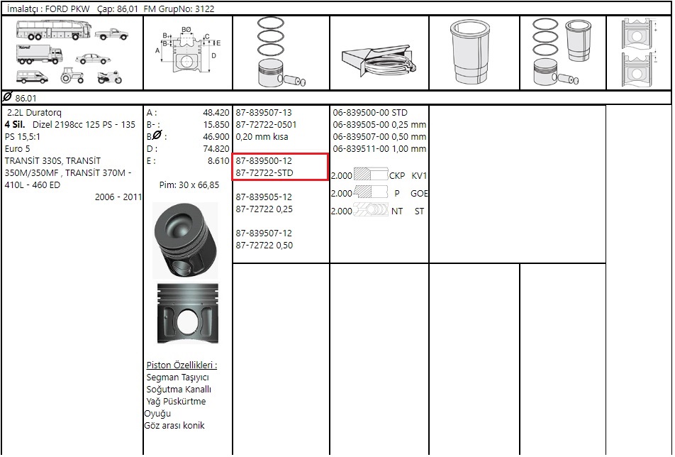 PISTON SEGMAN(86.00m) EURO5 V.347 2.2 140PS 06>