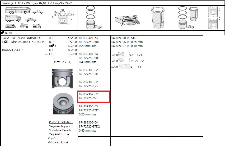 PISTON SEGMAN (89.90) TRN V.347 2.4D 115/120/143PS