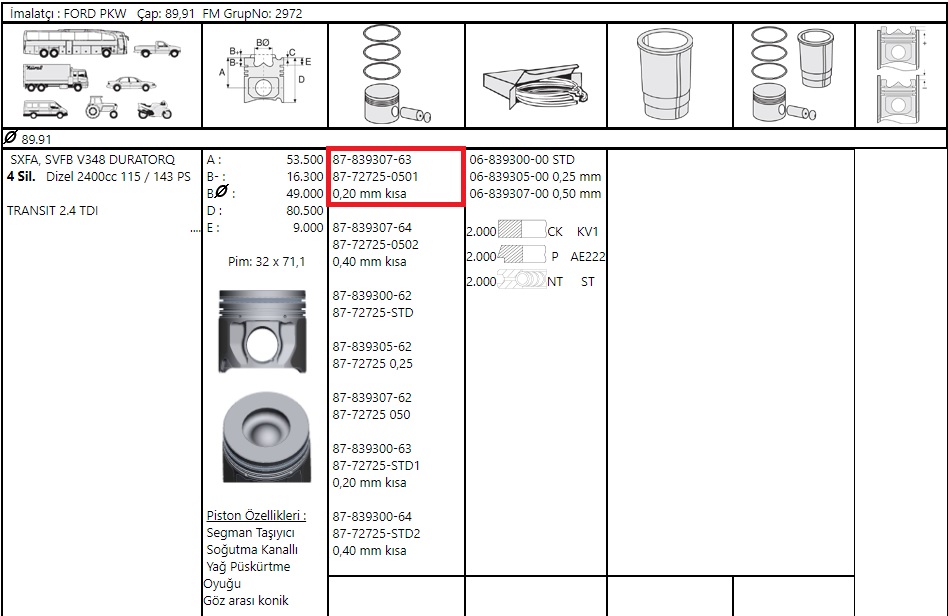 PISTON SEGMAN (89.90) TRN V.347 2.4D 115/120/143PS