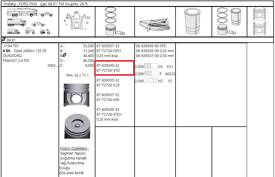 PISTON SEGMANLI 89.91  V.184 2.4-TDI 125 PS 03>