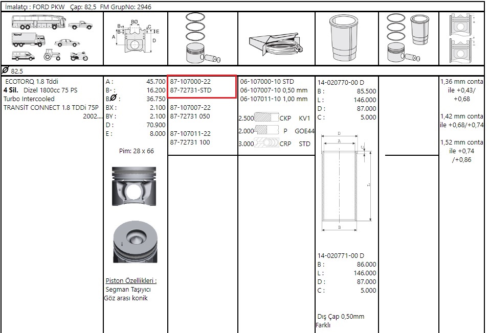 PISTON SEGMAN STD 82.50  CONNECT 1.8 TDCI 75PS 02>