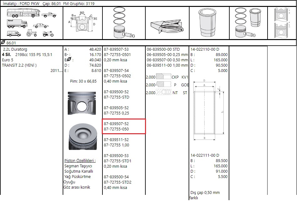 PISTON SEGMAN 86,51M BOXER 130PS V.347 155 PS 2.2