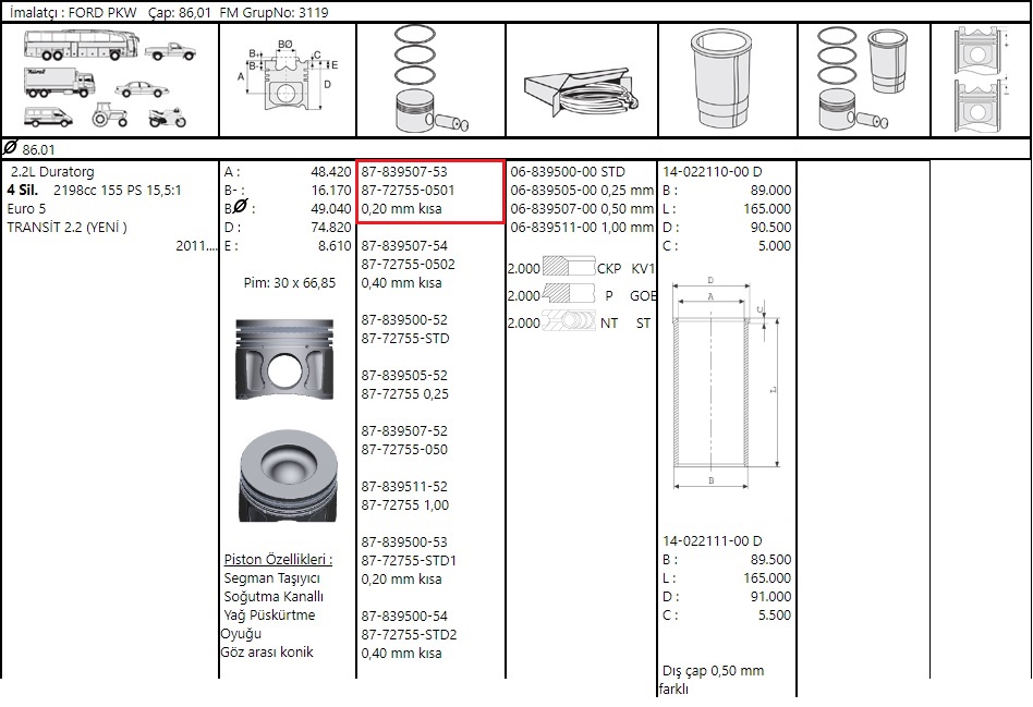 PISTON+SEGMAN TRANSIT V347/V348/V362/V363/RANGER 