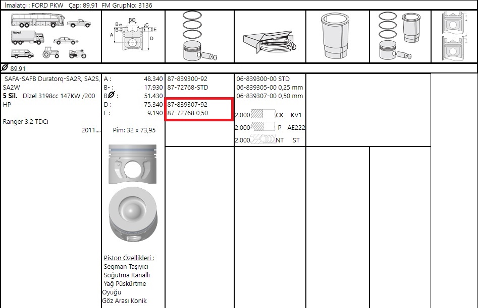 PISTON SEGMAN 050 RANGER 3.2 200 PS 12>