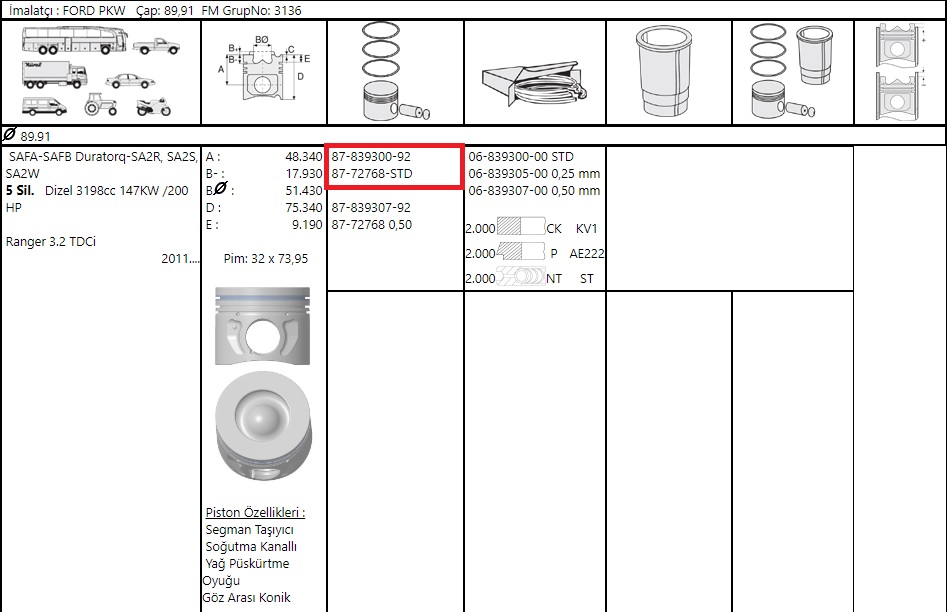 PISTON SEGMAN STD RANGER 3.2 200 PS 12>