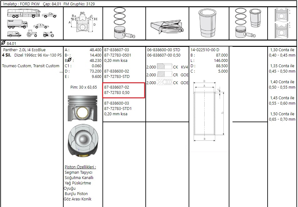 SEGMAN 050 86.00(O.C) V.184 2.0V.347 2.2 BOXER 2.2