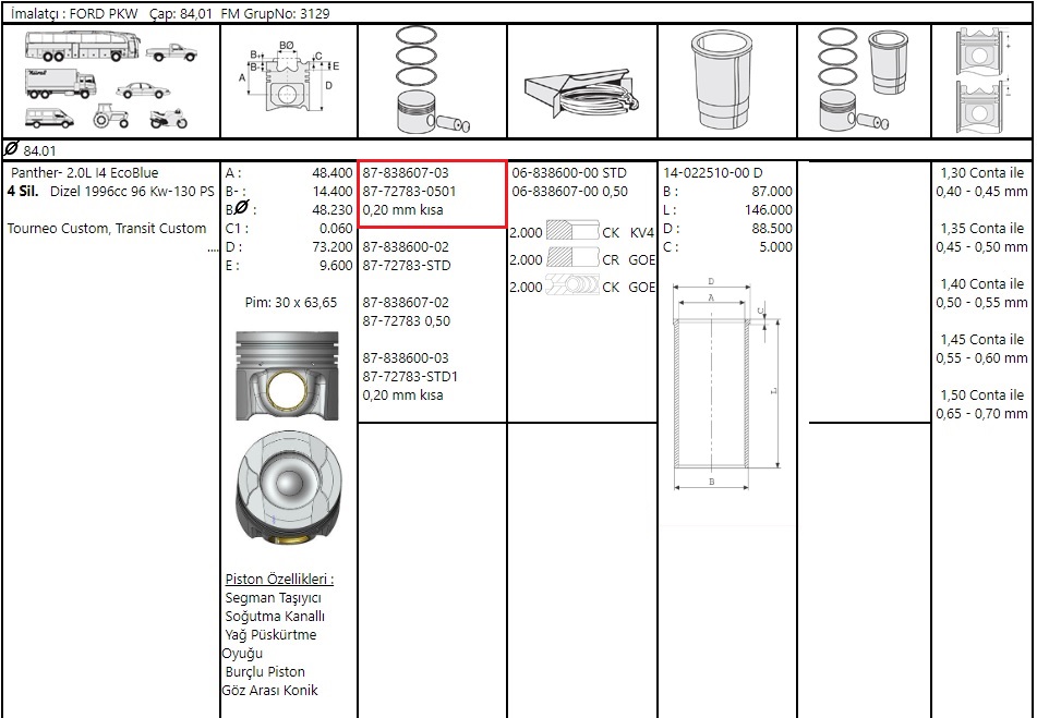 PISTON SEGMAN 050 84.01 TRANSIT V.362/V.363 17>