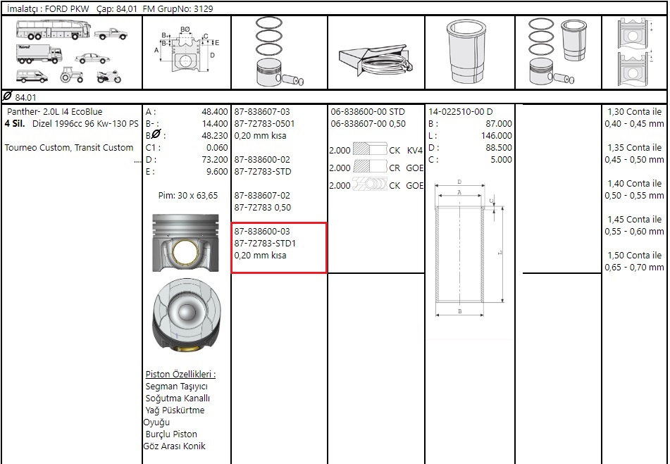 PISTON SEGMAN STD 84.01 TRANSIT V.362/V.363 17>