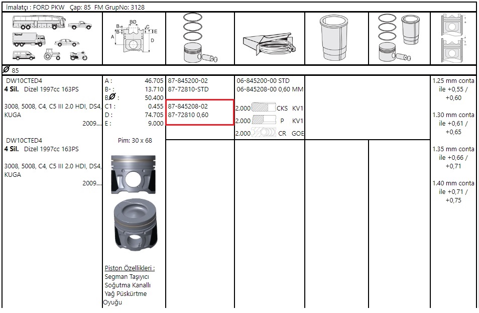 PISTON+SEGMAN 79.00mm 206 207 307 C3 C3 1.6I 16V