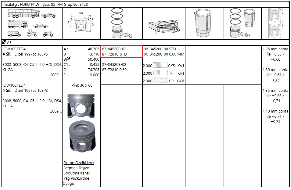 PISTON SEGMAN STD MONDEO KUGA S-MAX 2.0TDCI 09>