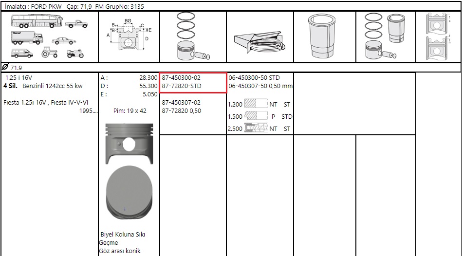 PISTON SEGMAN 71.91 FIESTA 1.25 ZETEC 16V 09>