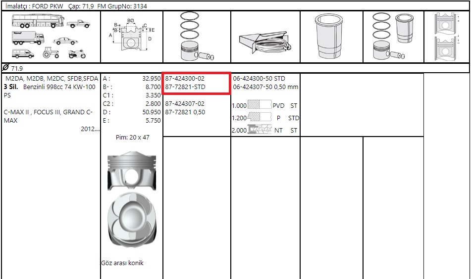 PISTON+SEGMAN STD FOCUS/FIESTA 1.0ECOBOOST 12>