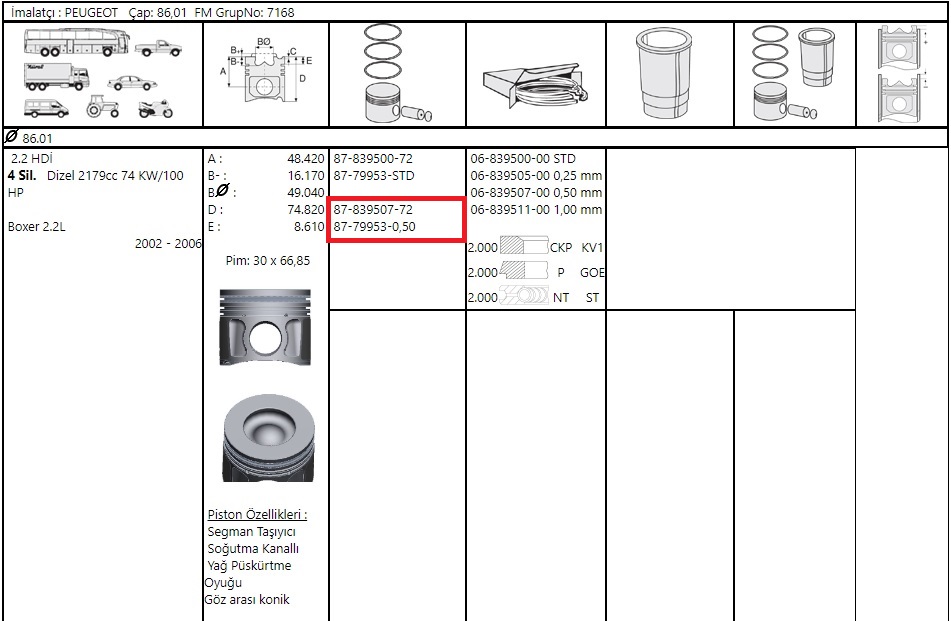 PISTON SEGMAN 86,51M BOXER 130PS V.347 155 PS 2.2