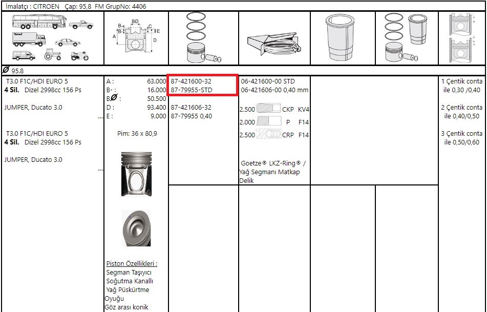 PISTON+SEGMAN 95,80MM BOXER DUCATO 3,0 EURO4