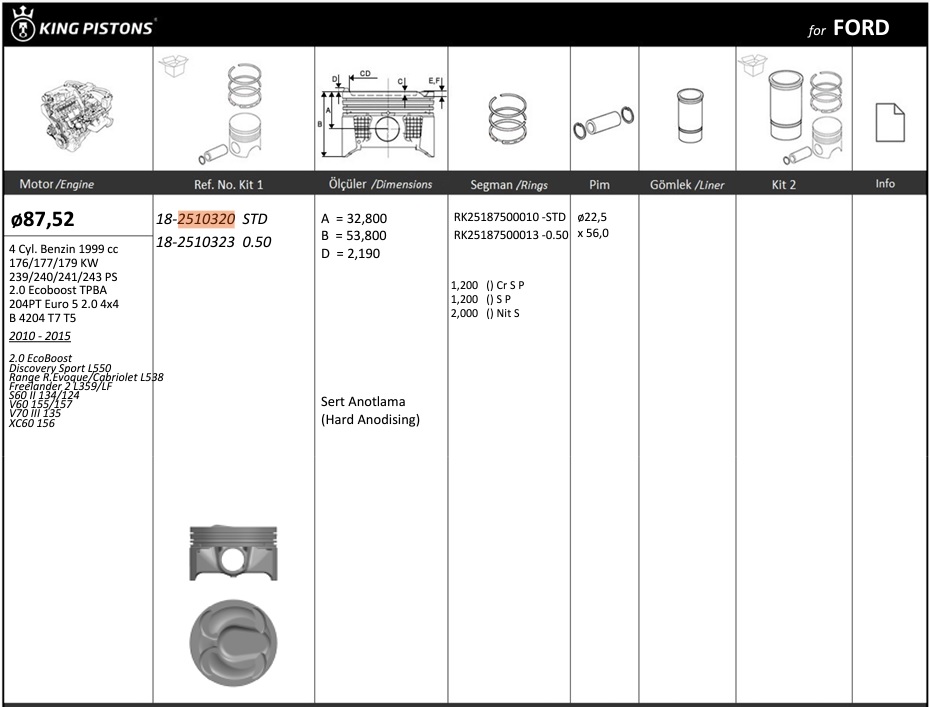 PISTON SEGMAN STD 87.52mm MONDEO 2.0ECOBOOST